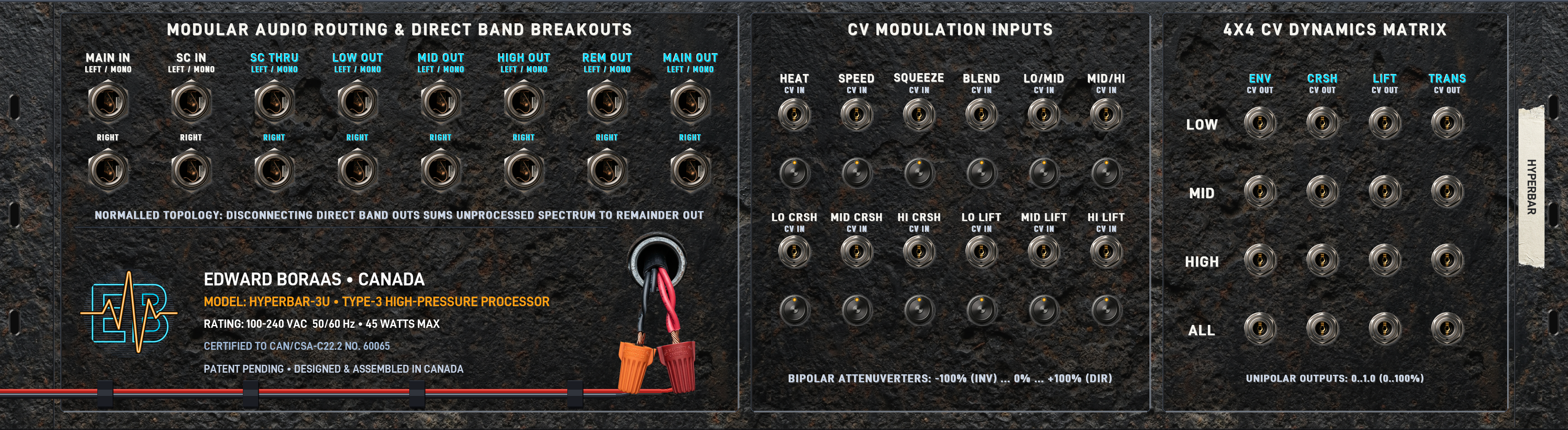 Hyperbar Rear Panel I/O HD Render