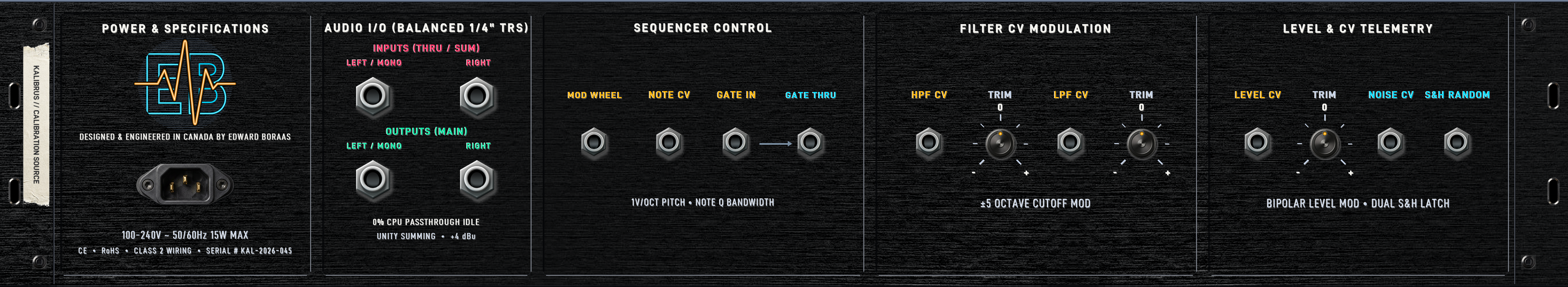 Kalibrus Rear Panel I/O HD Render